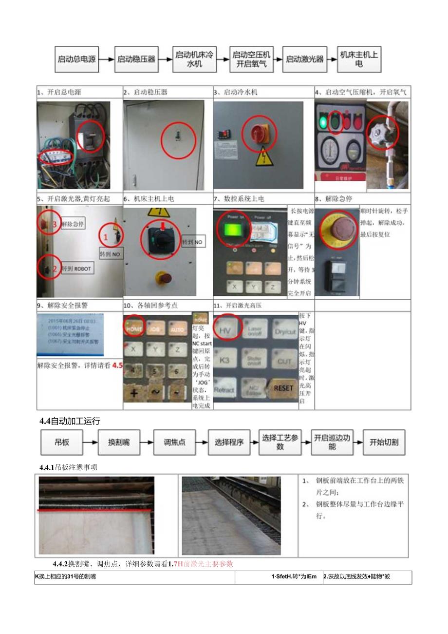 光纤激光切割机作业指导书.docx_第3页