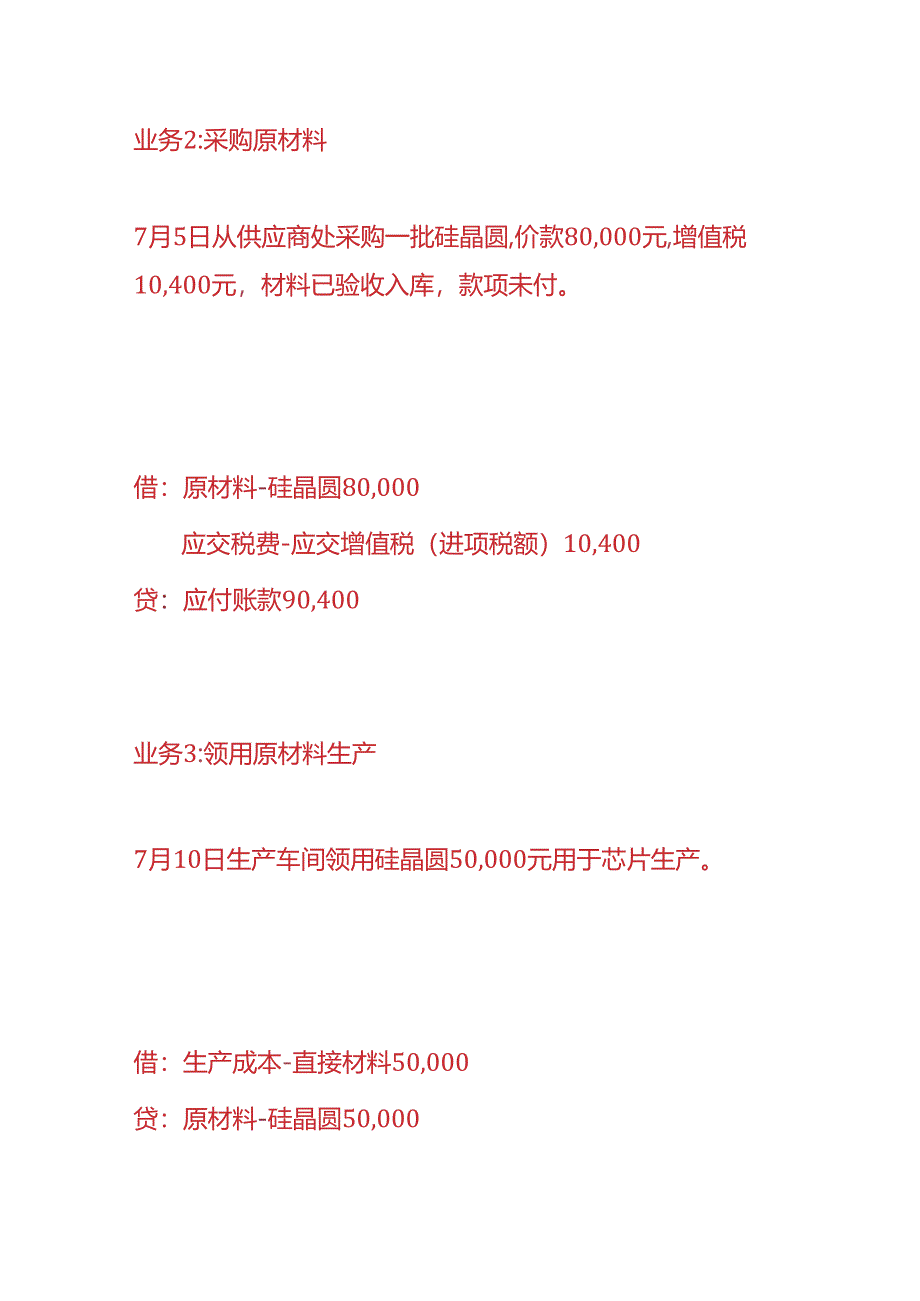 做账实操-芯片生产企业的账务处理.docx_第2页