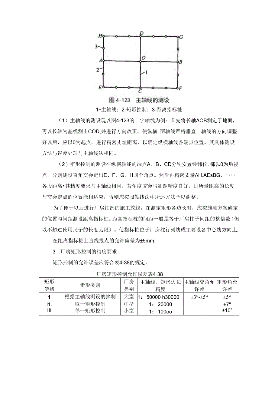 单层排架钢架建筑的施工测量施工技术.docx_第2页