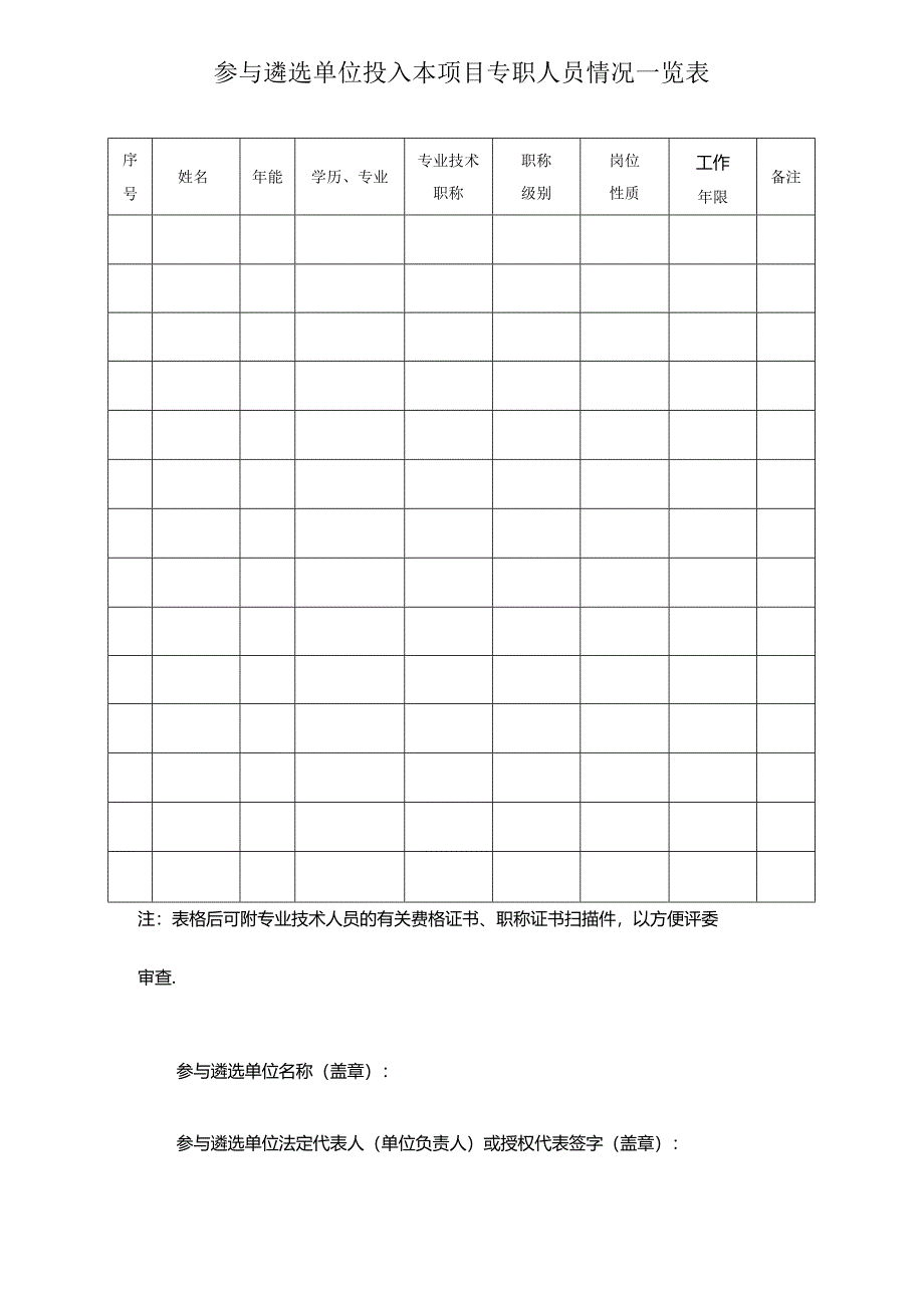 参与遴选单位投入本项目专职人员情况一览表.docx_第1页