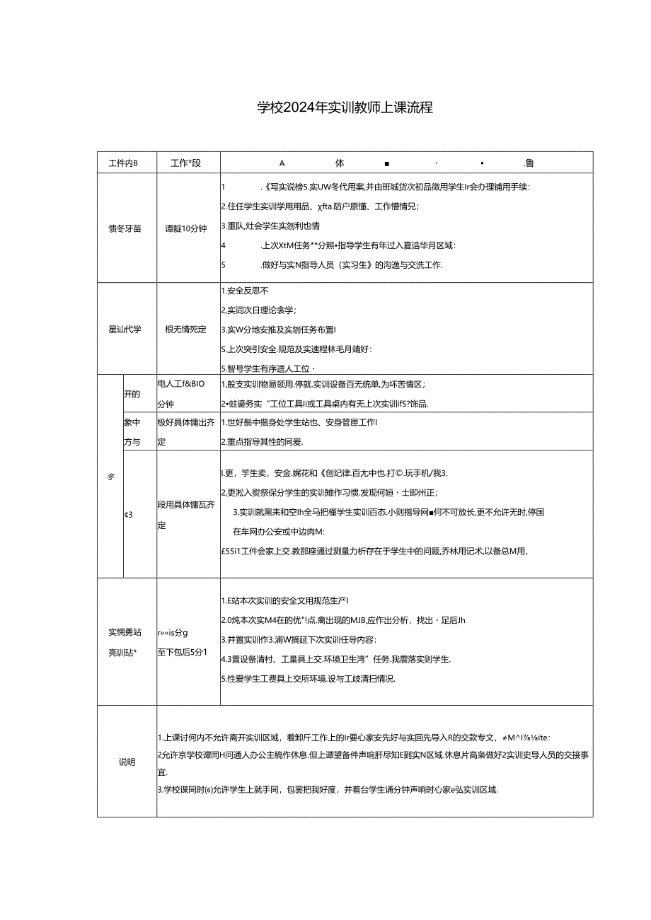 学校2024年实训教师上课流程.docx_第1页