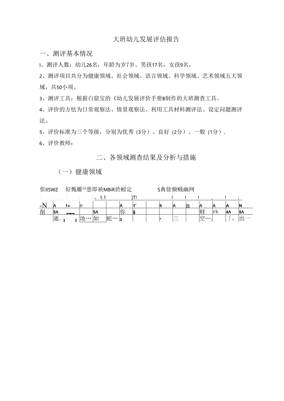 幼儿园大班幼儿发展评估报告.docx_第1页