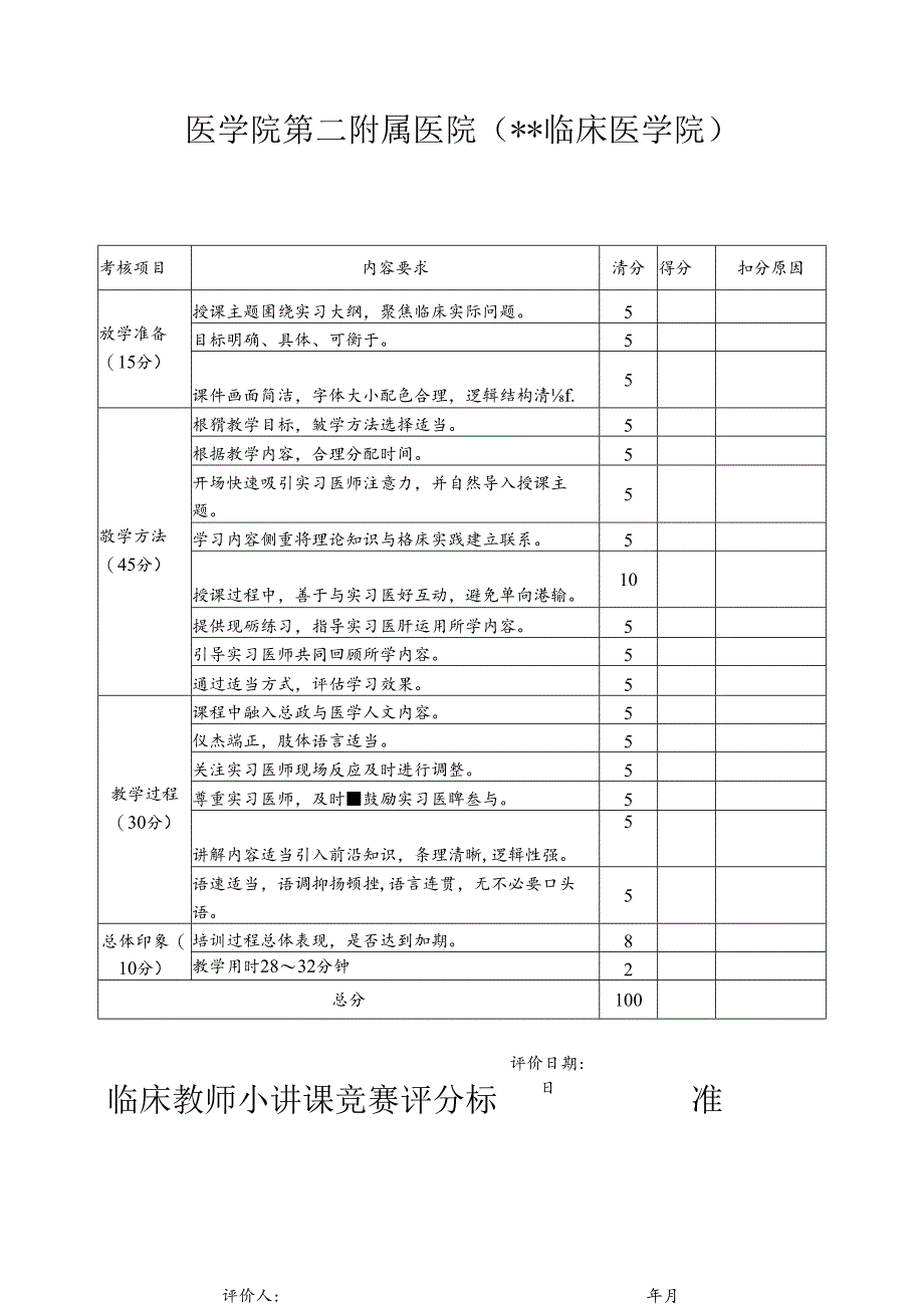 医学院第二附属医院临床医学院临床教师小讲课竞赛评分标准.docx_第1页