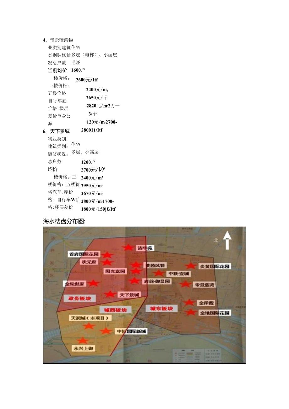 世纪名城首期定价方案（讨论稿）.docx_第3页