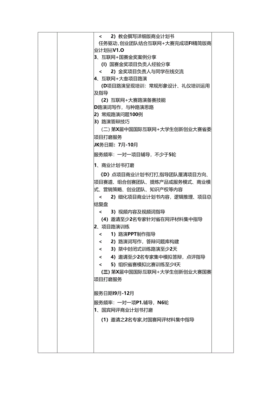 XX大学创新创业学院教师和大学生创新创业能力提升服务采购方案（2024年）.docx_第3页