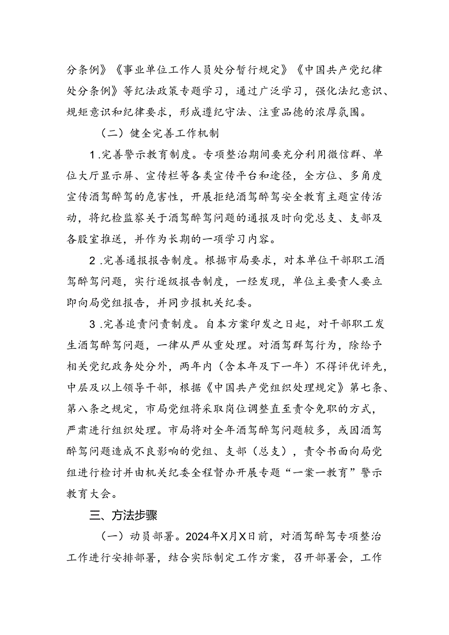 XX局酒驾醉驾问题整治工作实施方案.docx_第2页