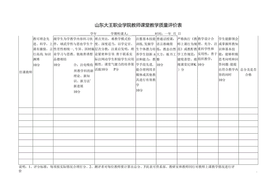 山东大王职业学院教师课堂教学质量评价表(教师用表).docx_第1页