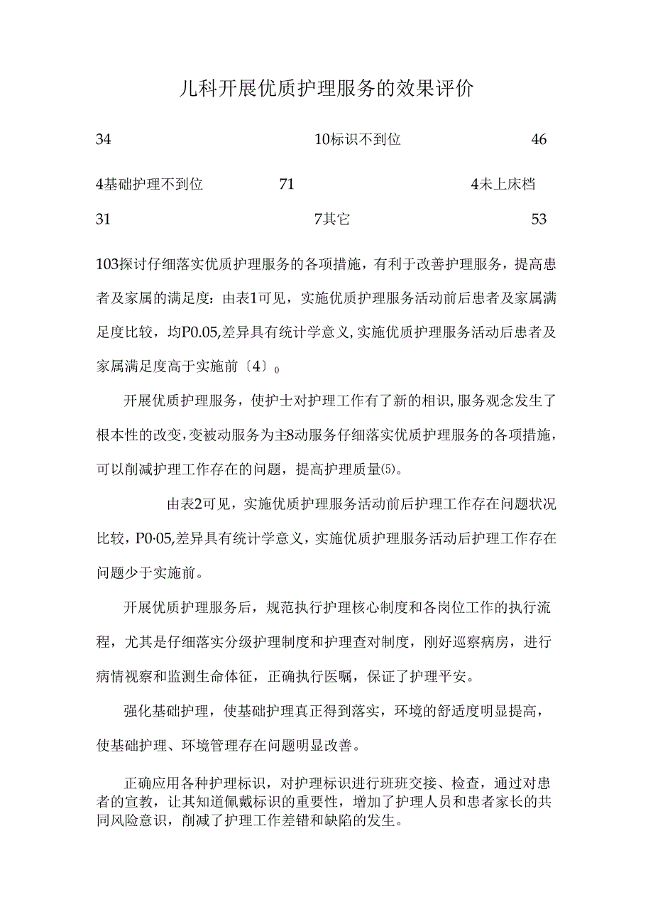 儿科开展优质护理服务的效果评价.docx_第1页