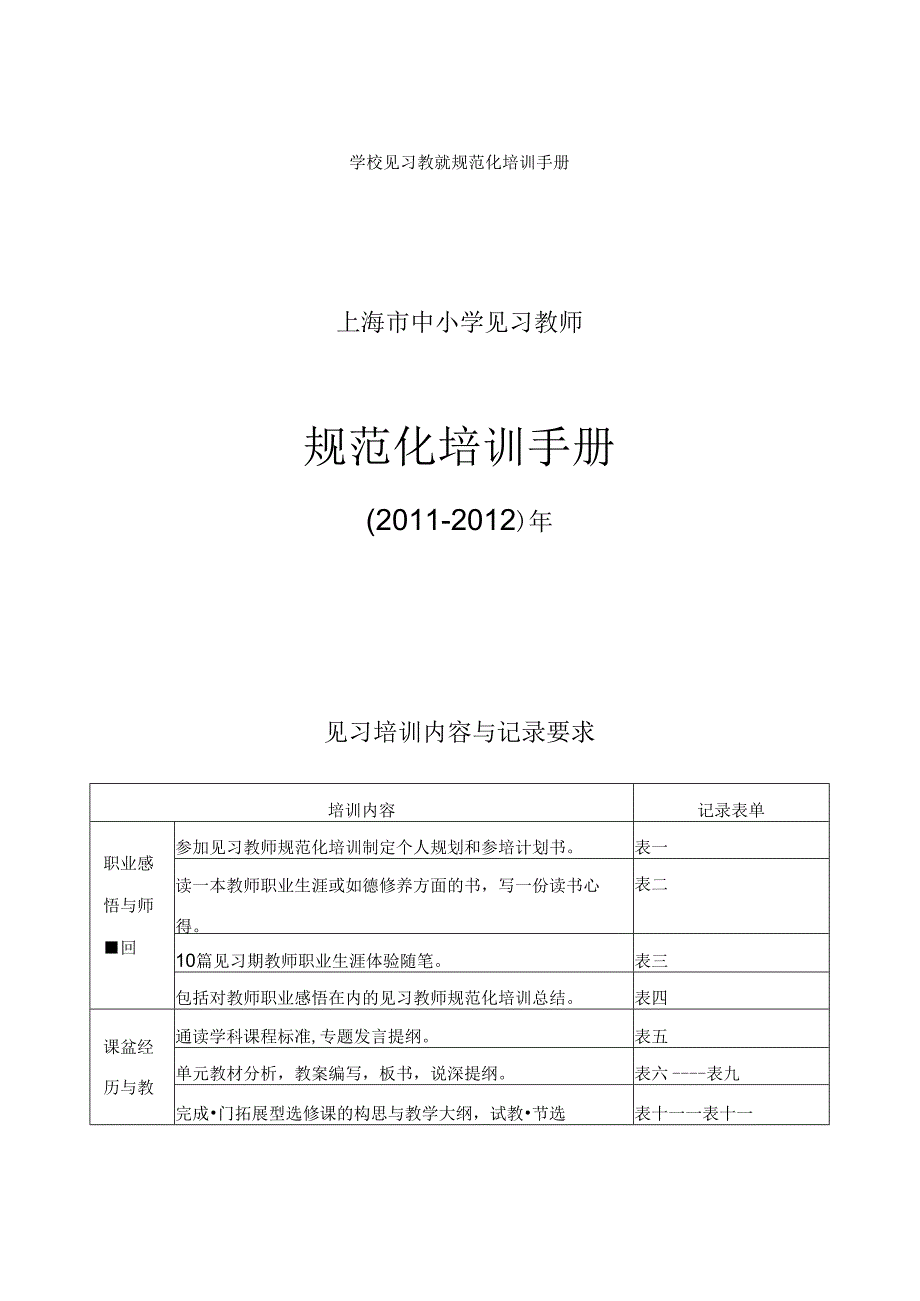 学校见习教师规范化培训手册完整.docx_第1页