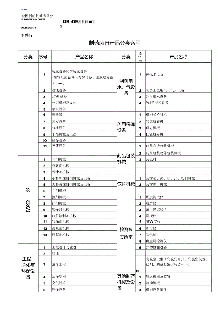 展会治安消防安全责任书.docx_第1页