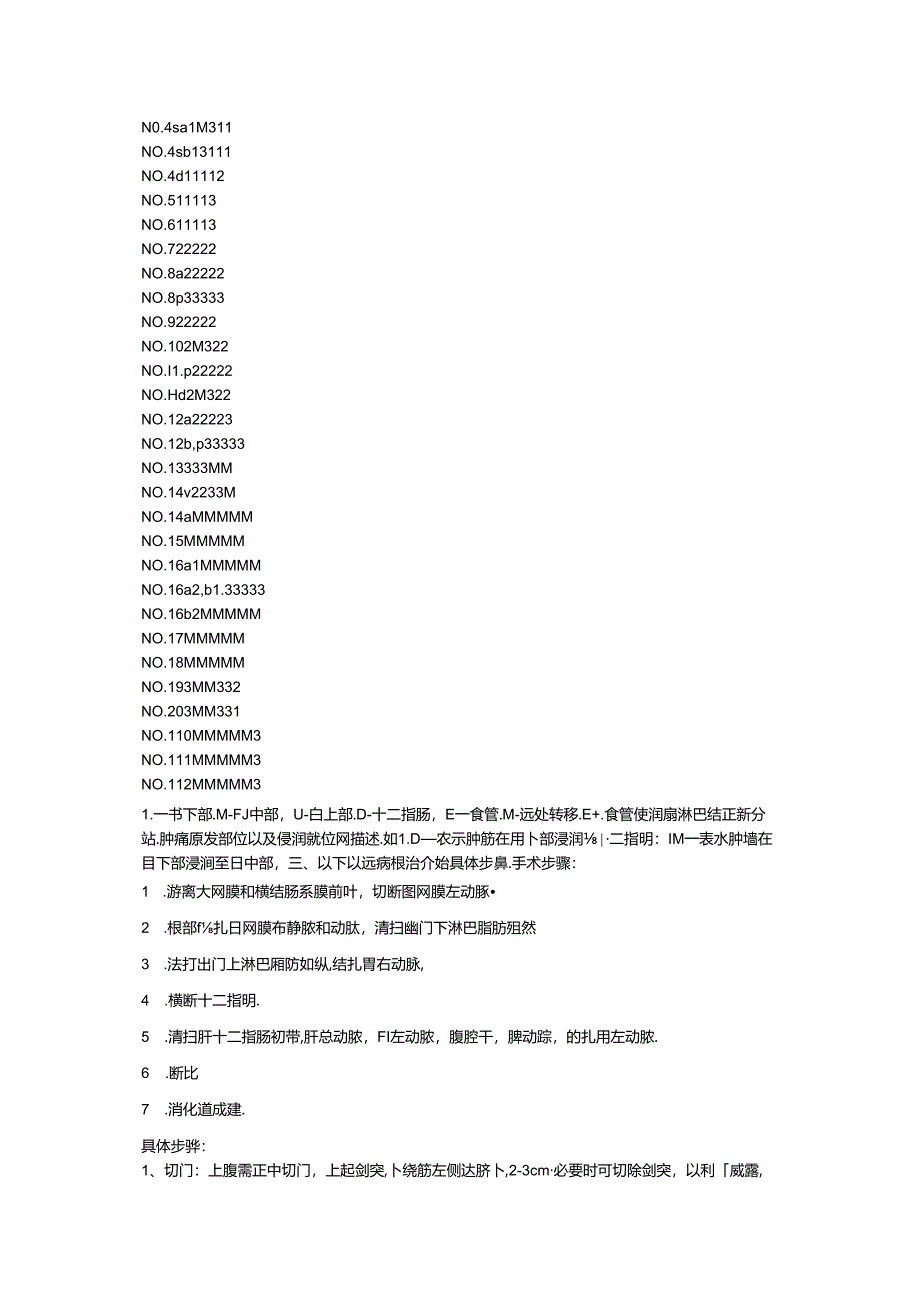 D2胃癌根治术步骤.docx_第2页