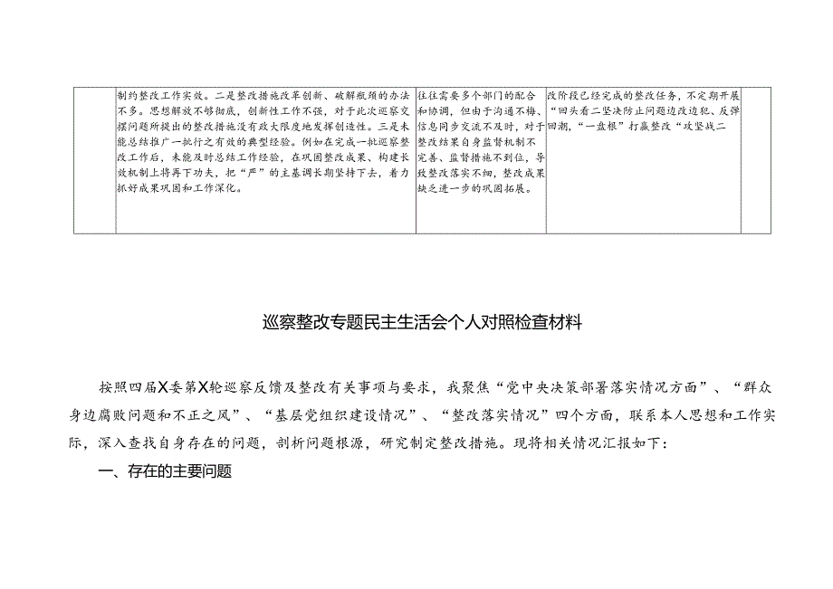 巡察整改专题民主生活会个人对照检查（四个方面）存在问题检视剖析整改清单台账.docx_第3页