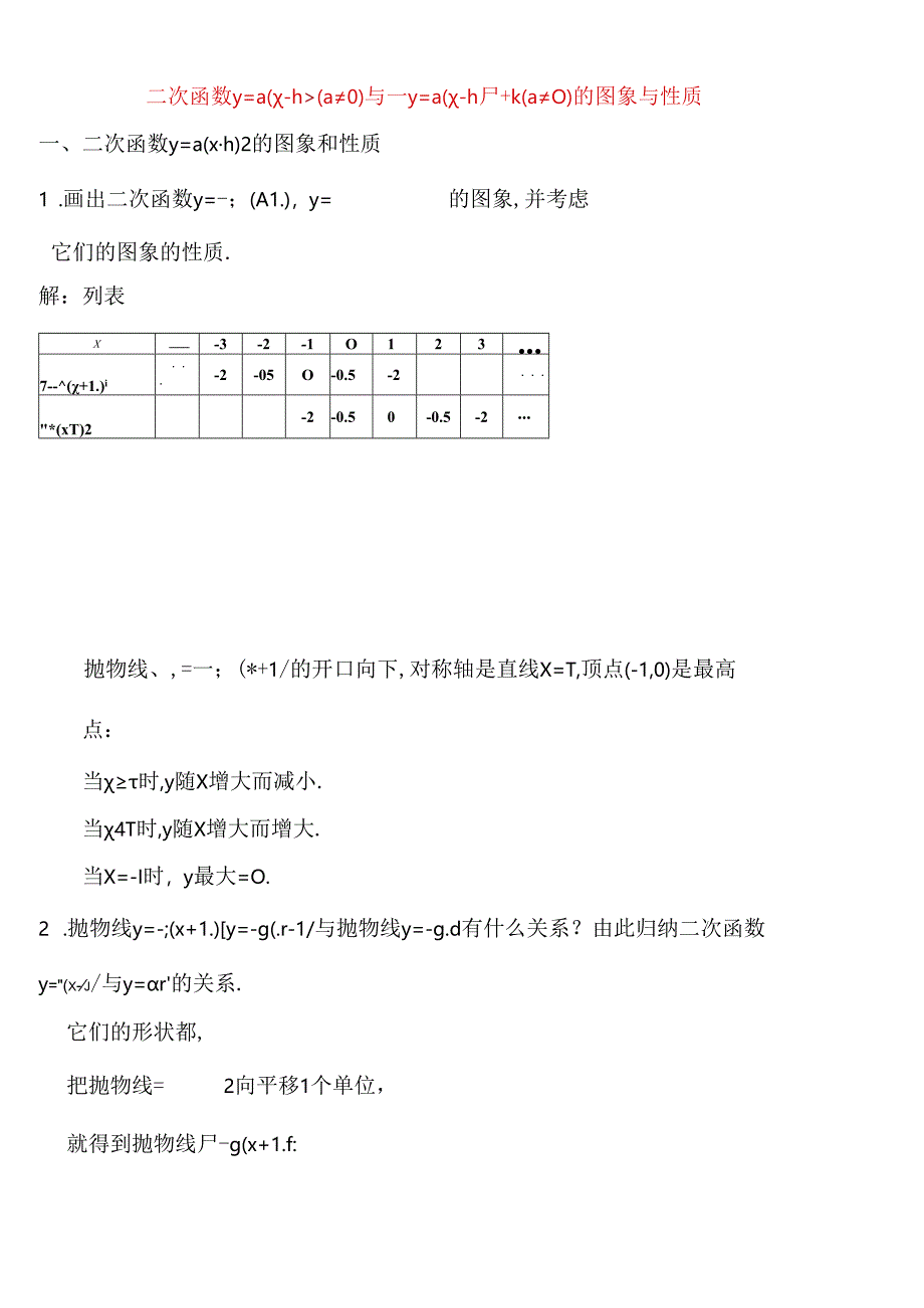 二次函数y=a(x-h)（a≠0）与y=a(x-h)+k(a≠0)的图象与性质测试题.docx_第1页