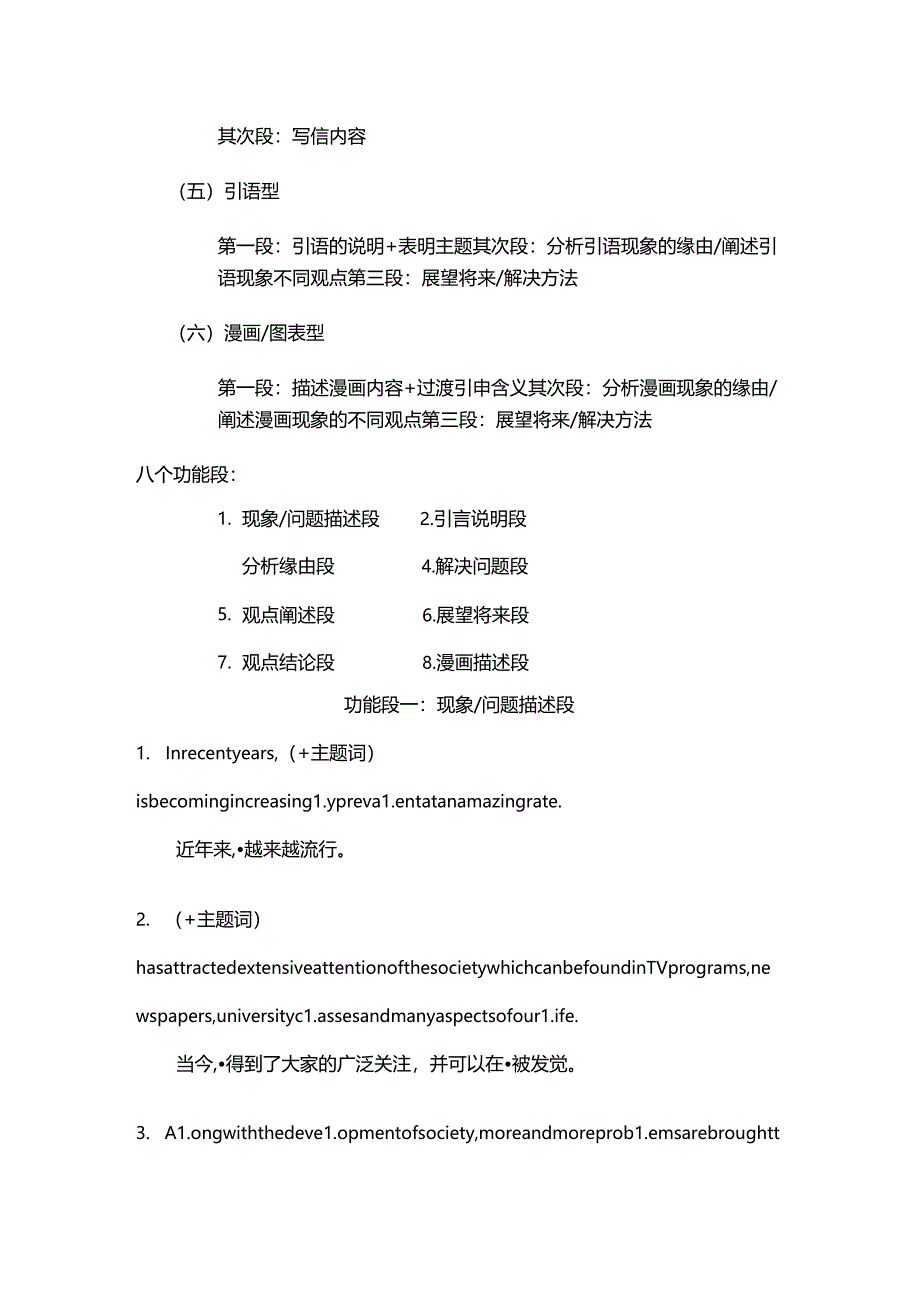 六级考试写作模板.docx_第3页