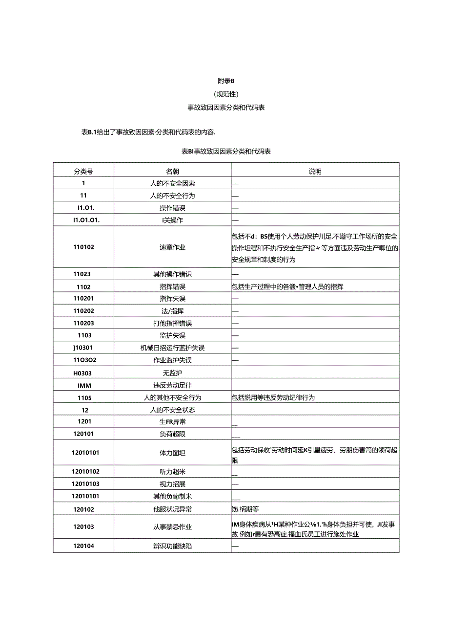 《事故分类与调查分析技术规程》.docx_第3页