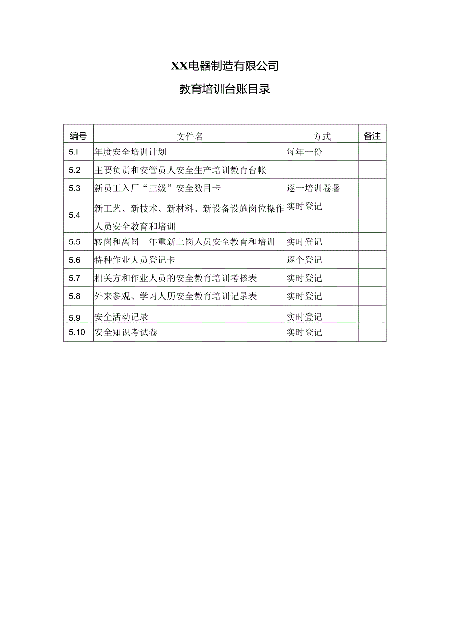 XX电器制造有限公司教育培训台账目录（2024年）.docx_第1页