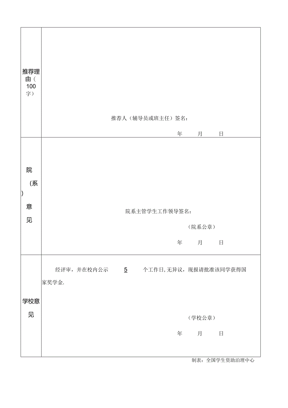 学年国家奖学金申请审批表.docx_第2页