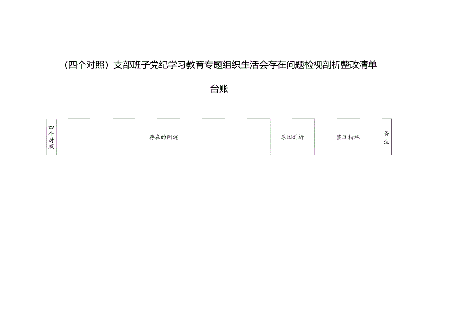 3套 2024年8月支部班子党纪学习教育专题组织生活会存在问题检视剖析整改清单台账（对照学纪、对照知纪、对照明纪、对照守纪四个方面）.docx_第1页