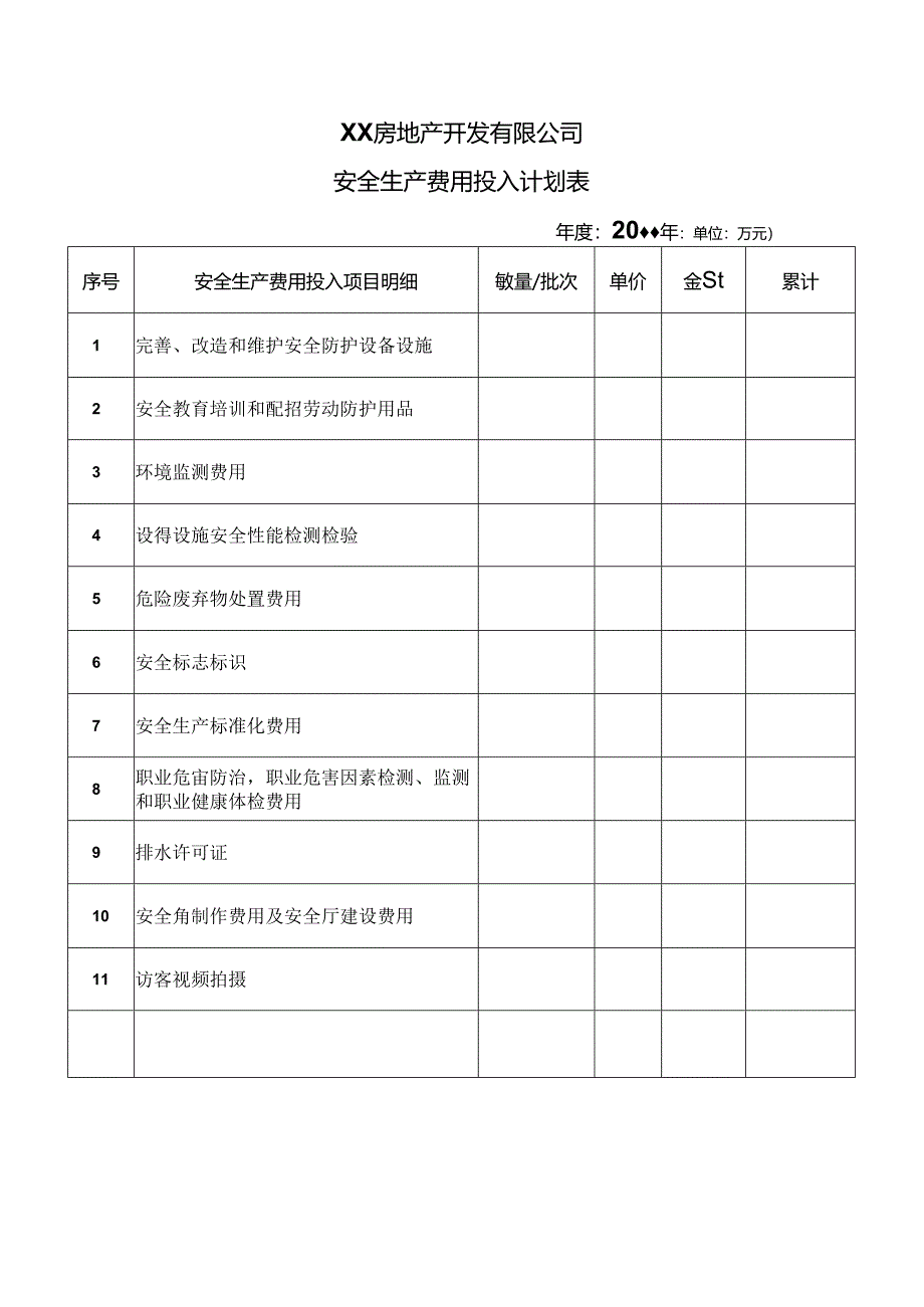 XX房地产开发有限公司安全生产费用投入计划表（2024年）.docx_第1页