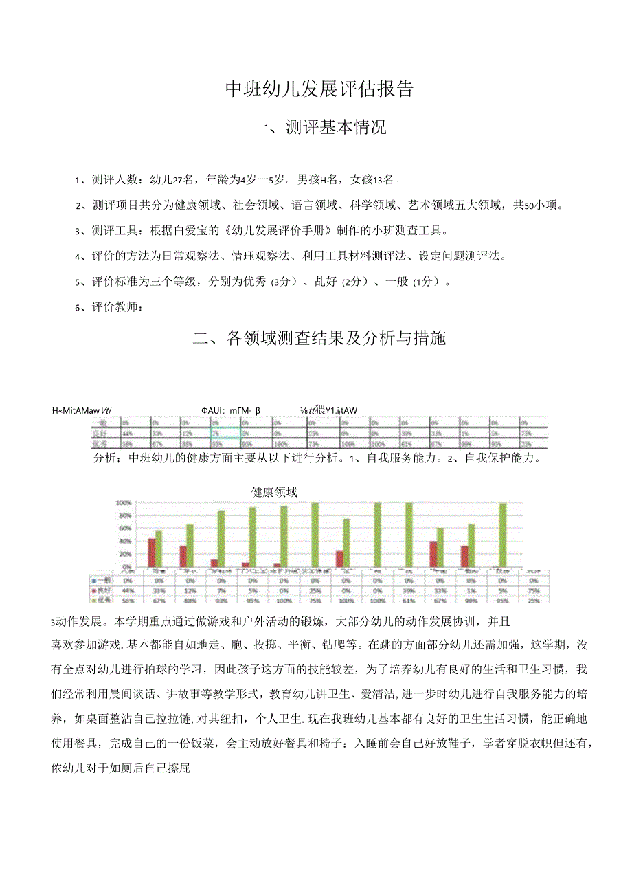 幼儿园中班幼儿发展评估报告.docx_第1页