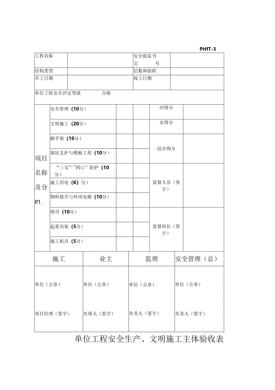 单位工程安全生产、文明施工竣工验收表.docx_第2页