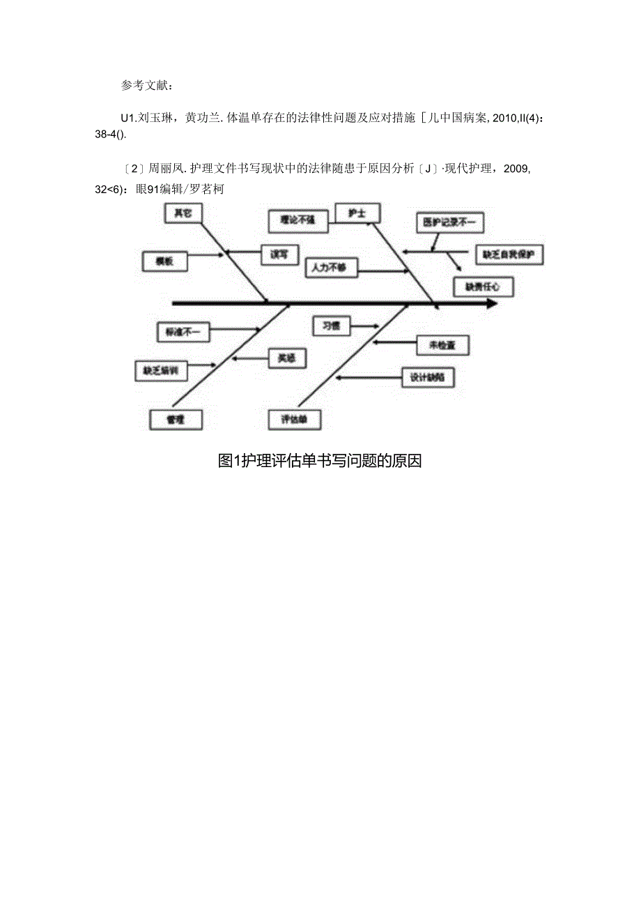 品管圈在入院护理评估单书写问题及对策的应用.docx_第3页