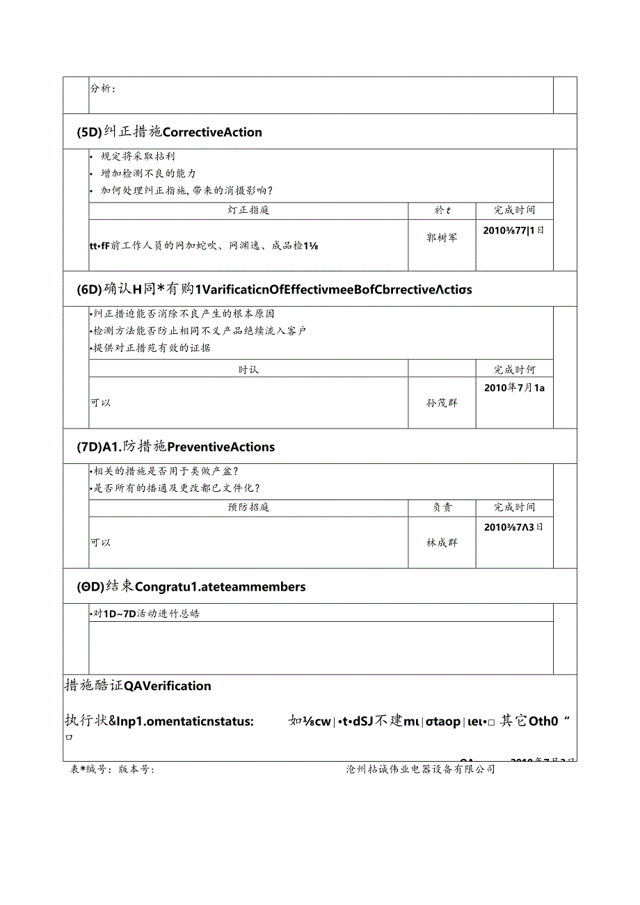 8D报告完整版本.docx_第2页