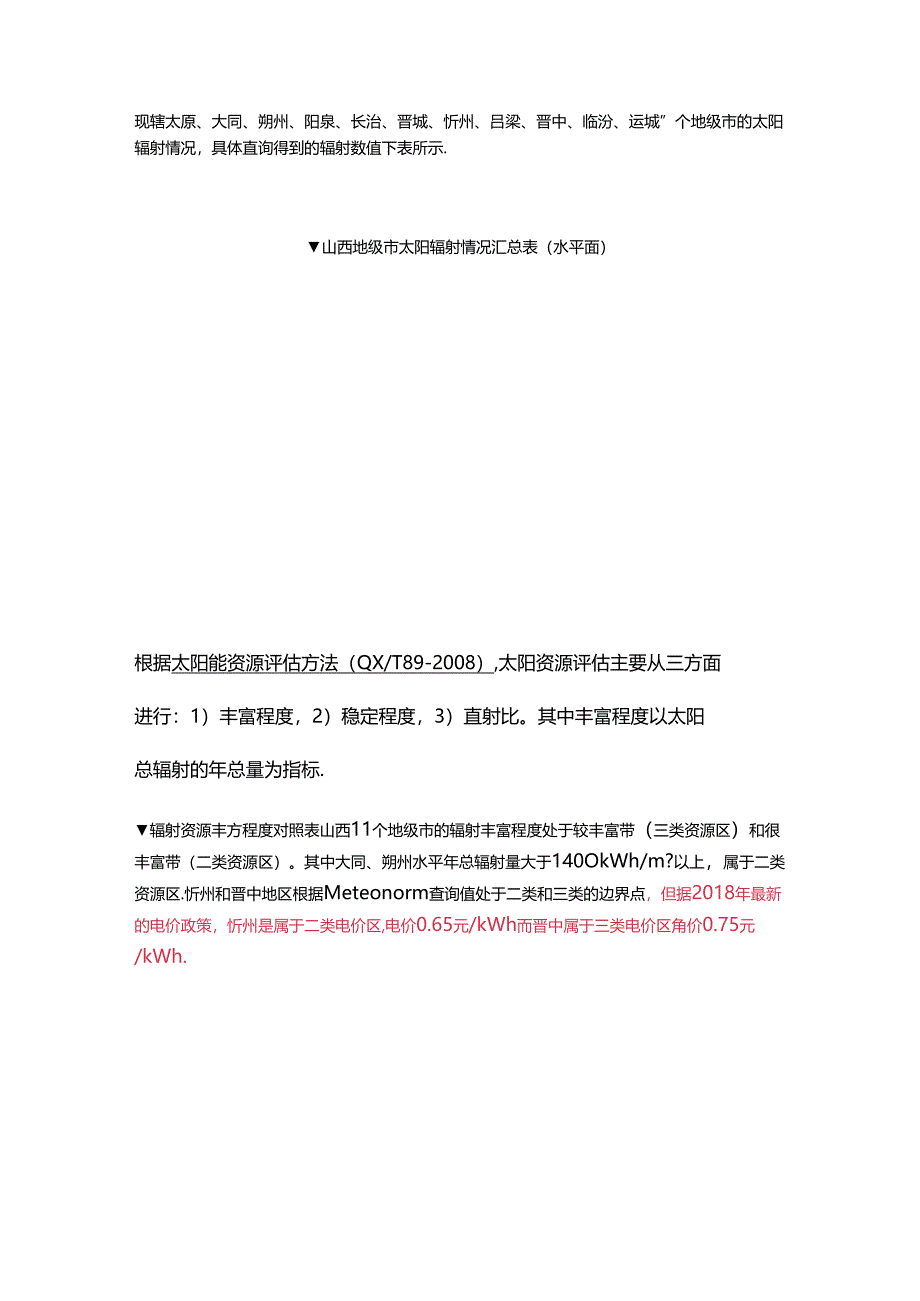 山西省太阳能资源哪里强？11个地级市比比看.docx_第2页