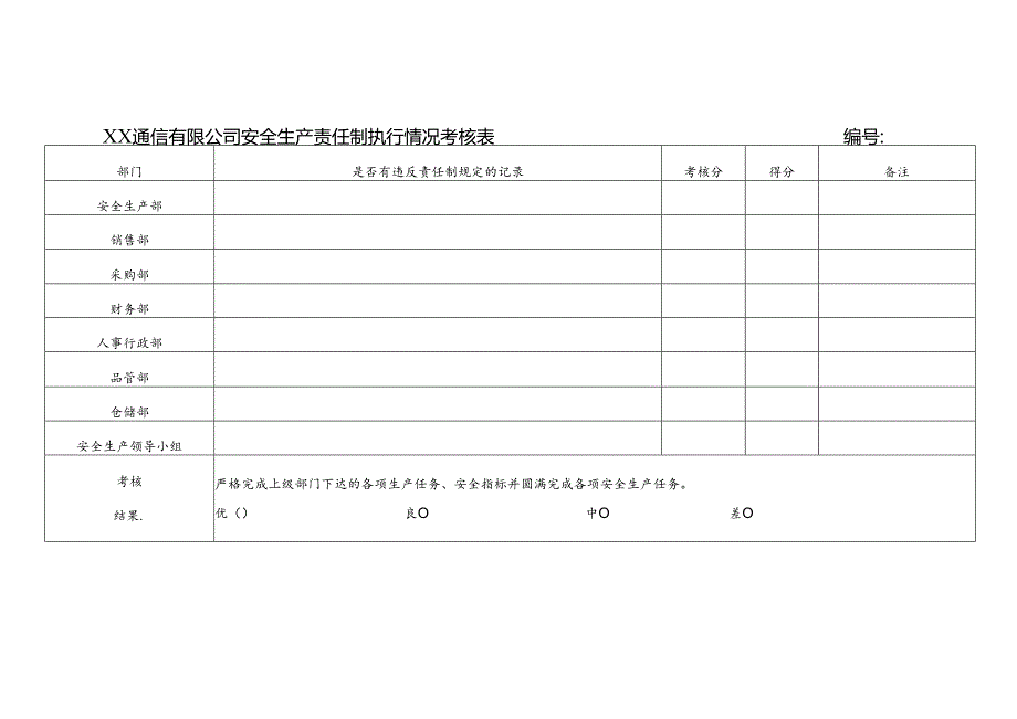 XX通信有限公司安全生产责任制执行情况考核表 （2024年）.docx_第1页