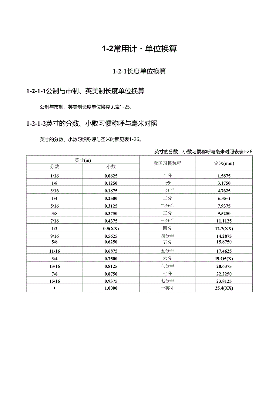 常用计量单位换算施工技术.docx_第1页