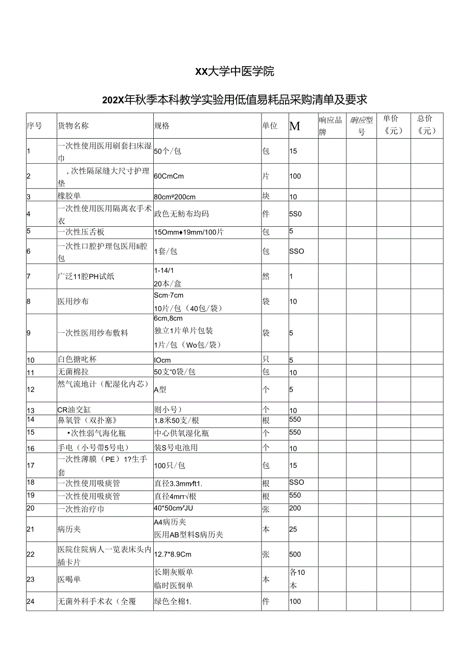 XX大学中医学院202X年秋季本科教学实验用低值易耗品采购清单及要求（2024年）.docx_第1页