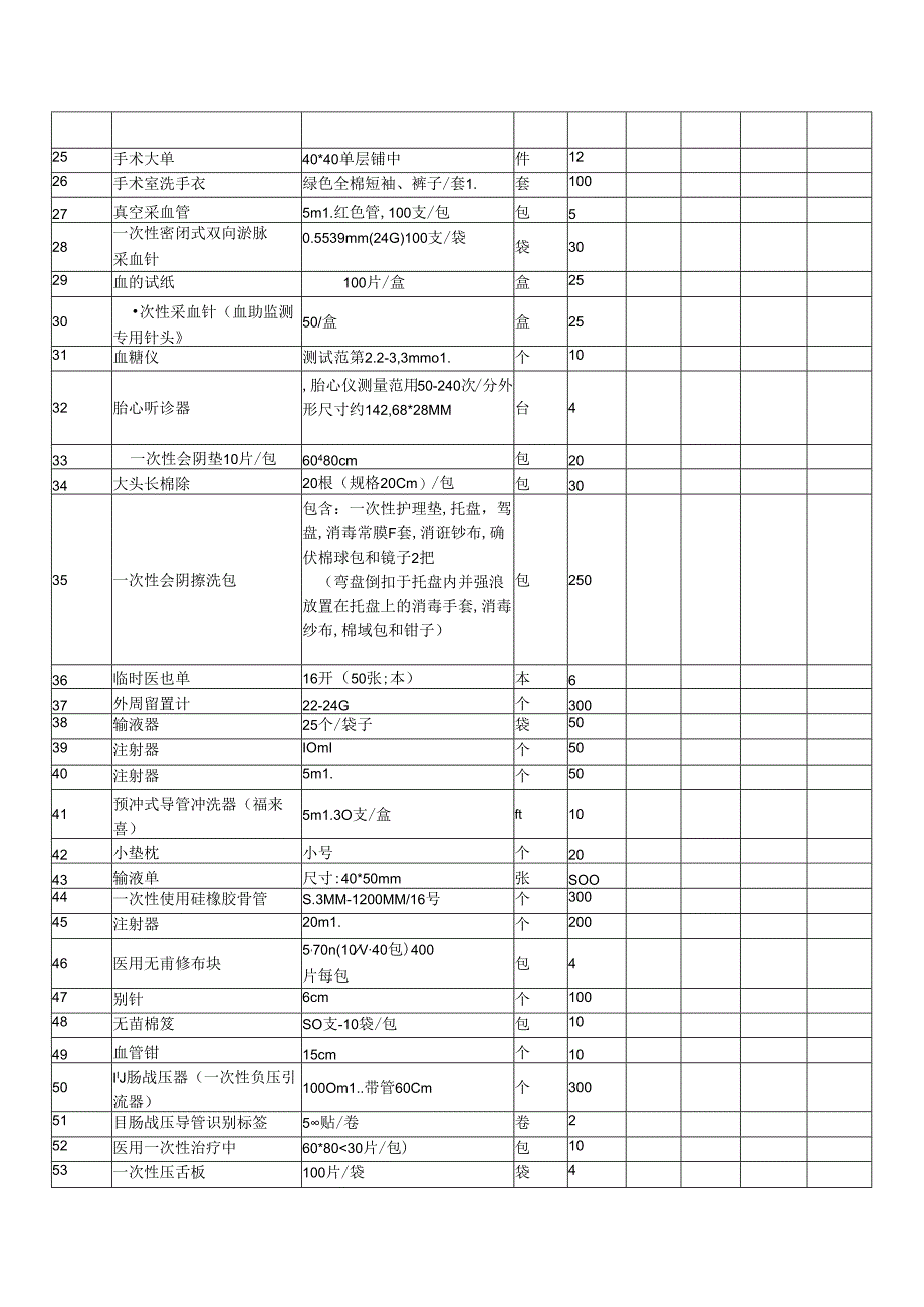 XX大学中医学院202X年秋季本科教学实验用低值易耗品采购清单及要求（2024年）.docx_第2页