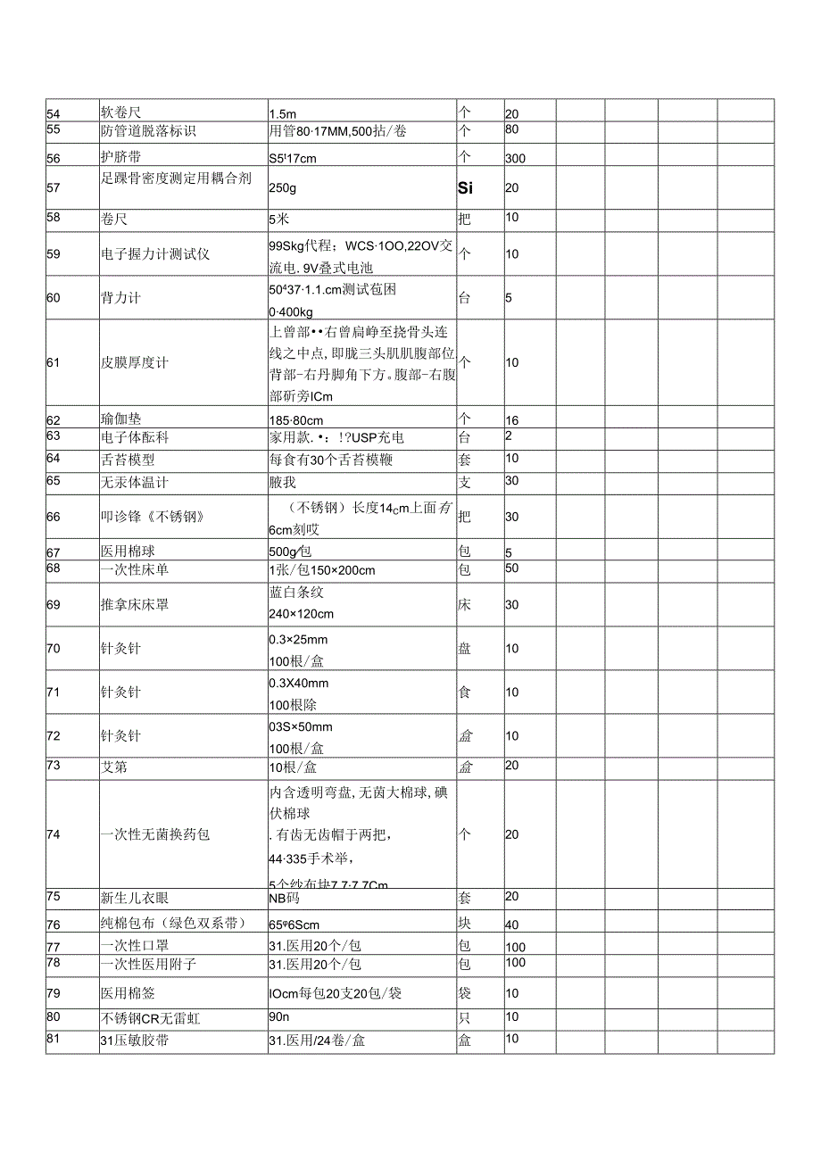 XX大学中医学院202X年秋季本科教学实验用低值易耗品采购清单及要求（2024年）.docx_第3页