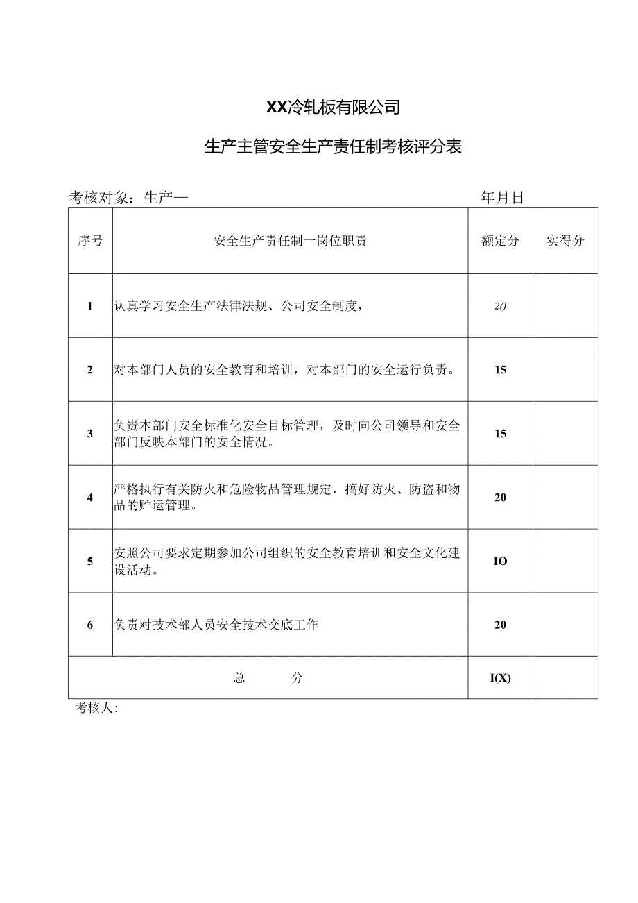 XX冷轧板有限公司生产主管安全生产责任制考核评分表（2024年）.docx_第1页