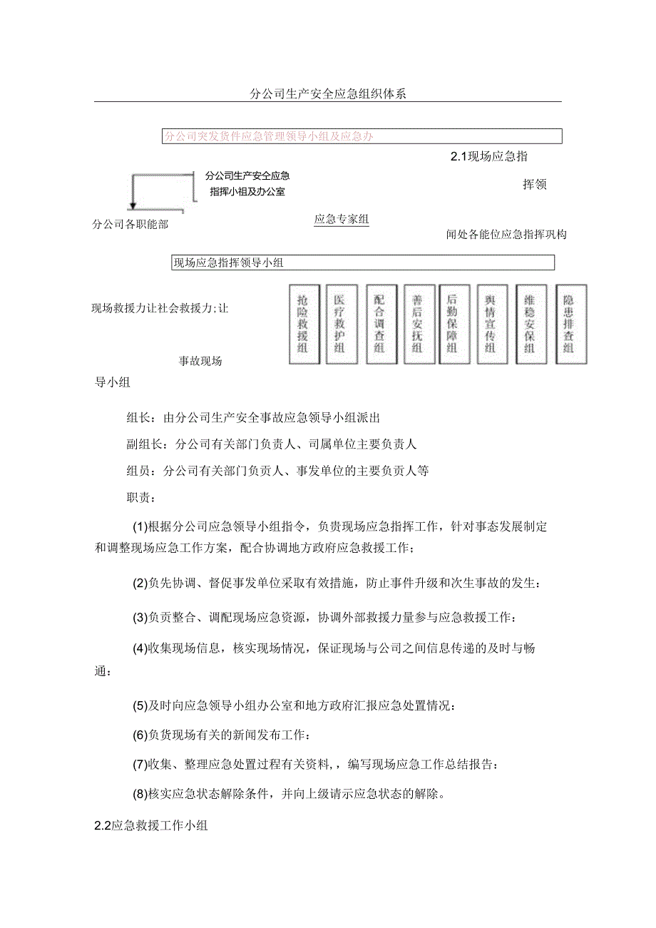 山体滑坡突发事故专项应急预案.docx_第2页