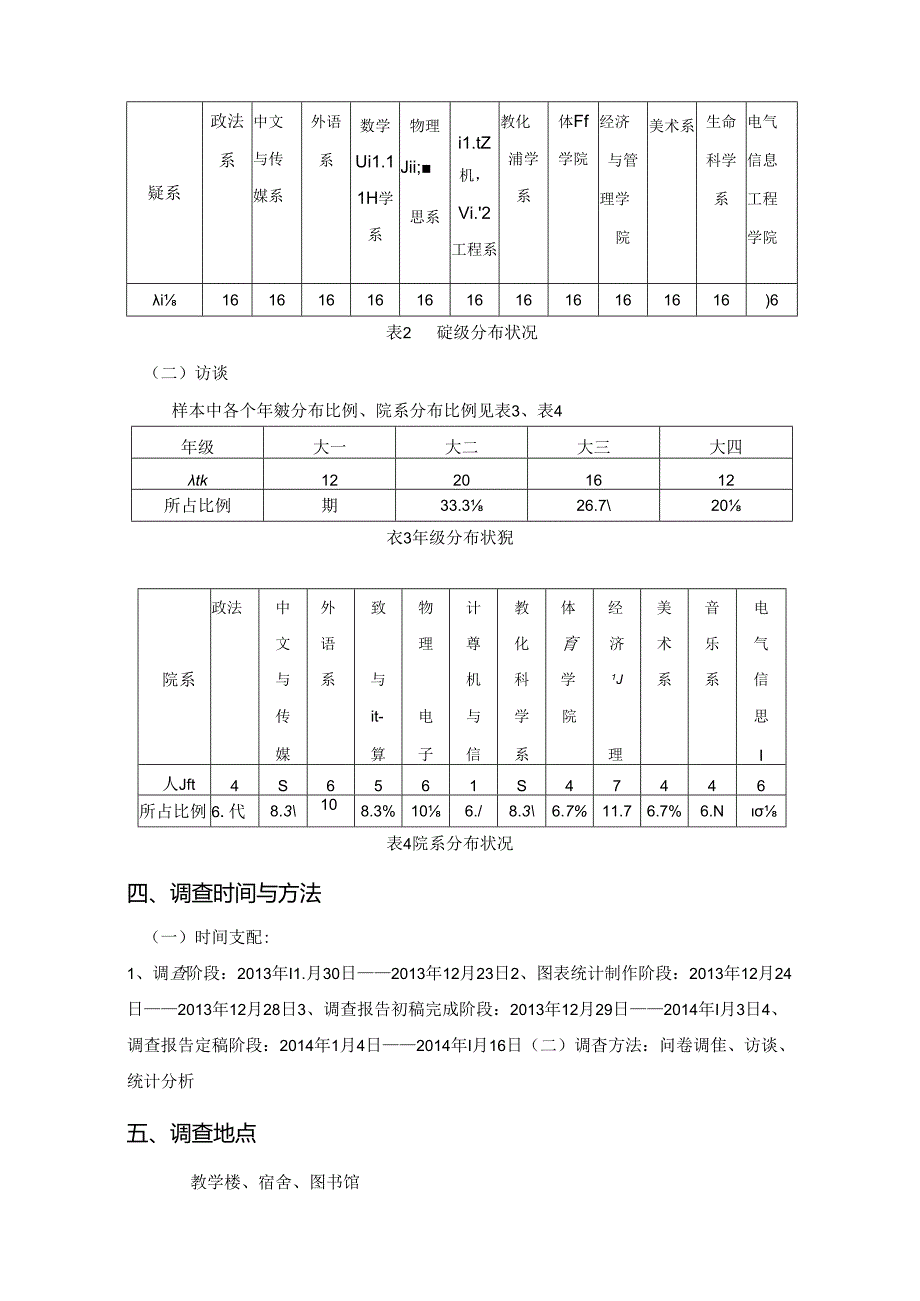 关于大学生手机依赖情况的调查报告.docx_第2页