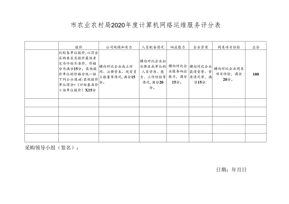 市农业农村局2020年度计算机网络运维服务评分表.docx_第1页