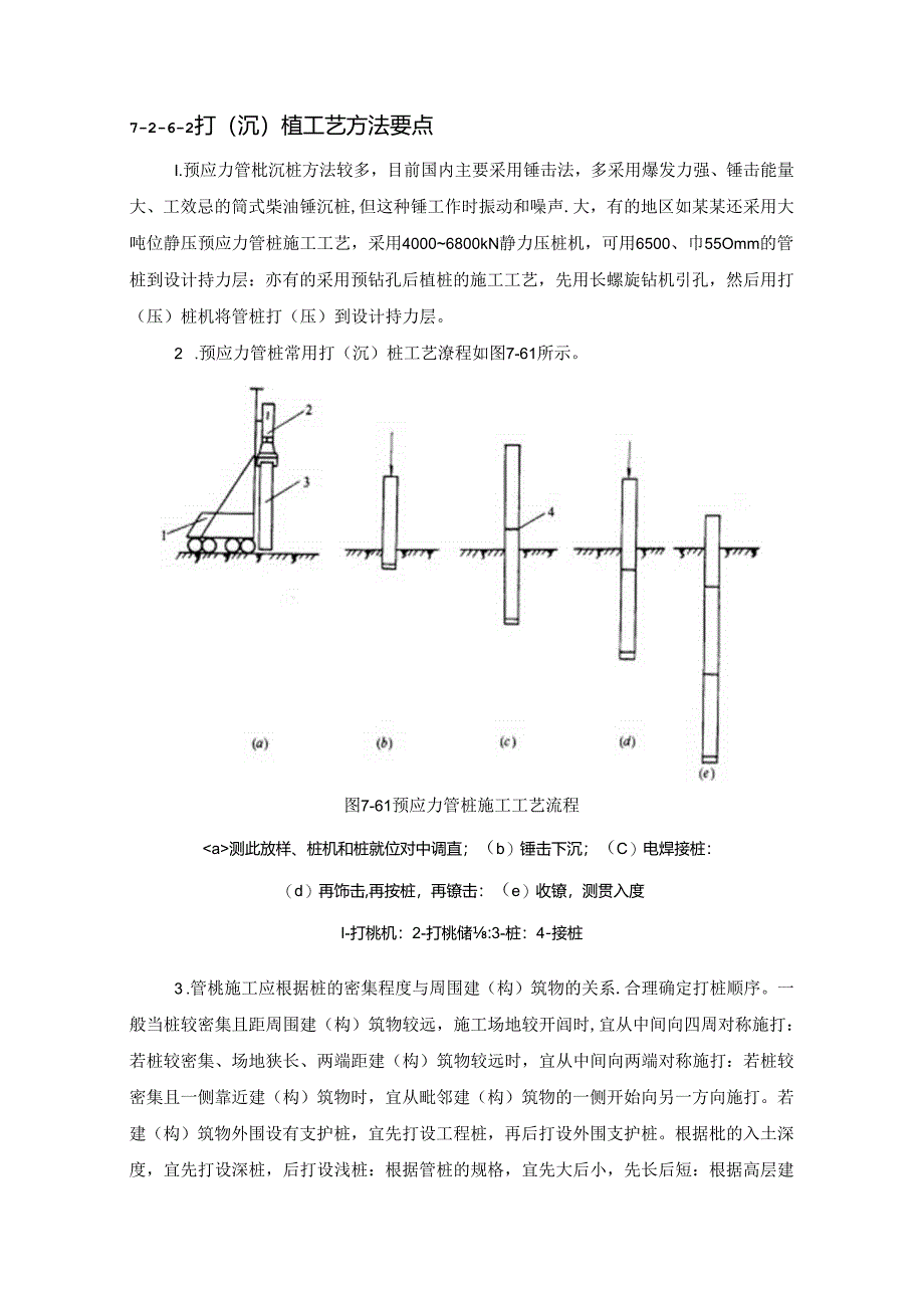 先张预应力管桩施工施工技术.docx_第2页