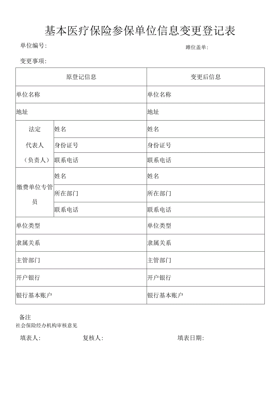 基本医疗保险参保单位信息变更登记表.docx_第1页