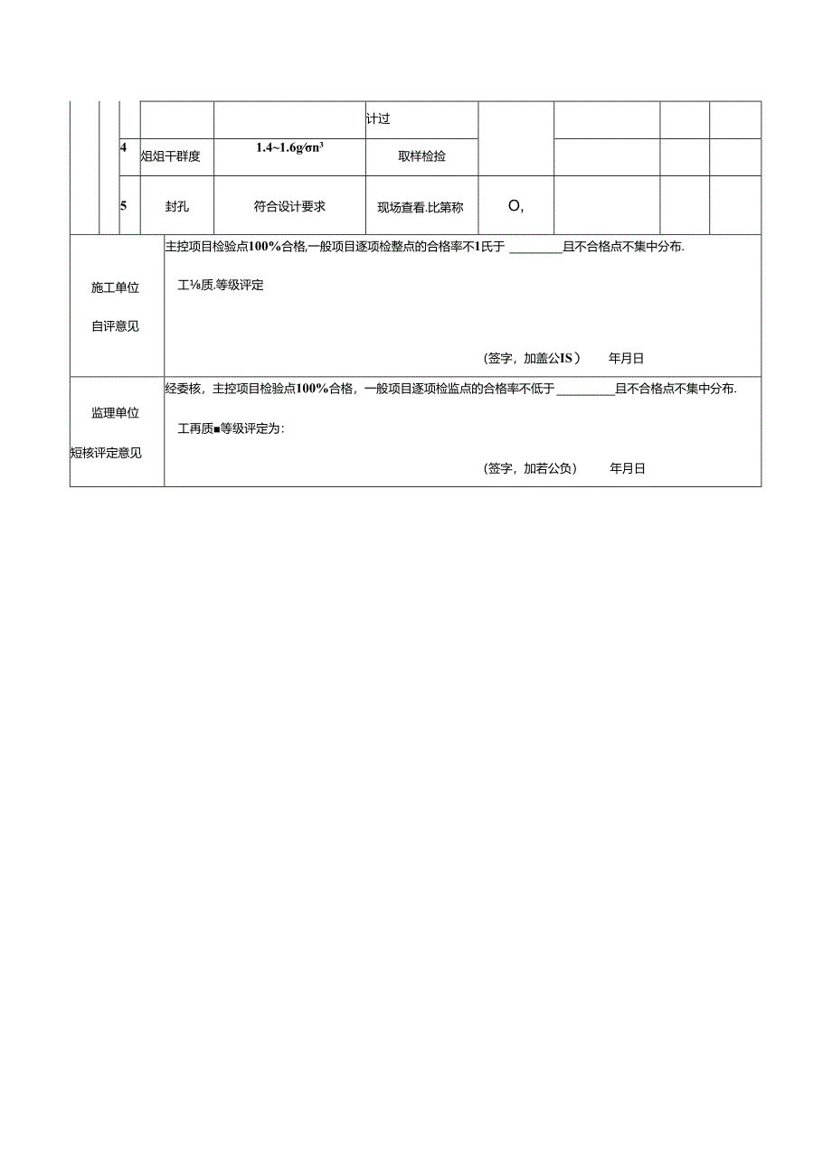 劈裂灌浆单孔施工质量标准.docx_第2页