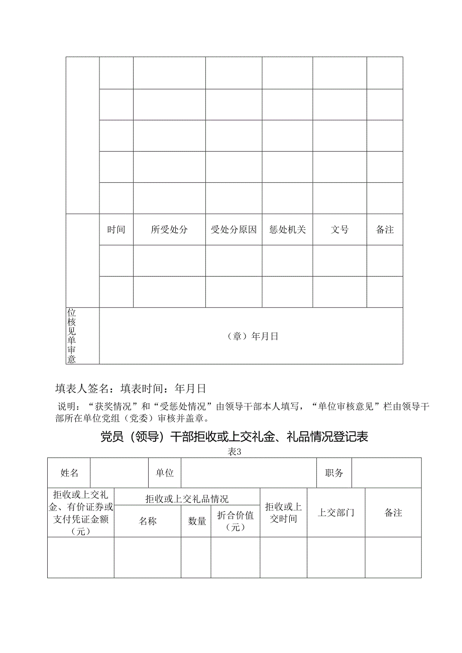 党员干部廉政档案表.docx_第3页