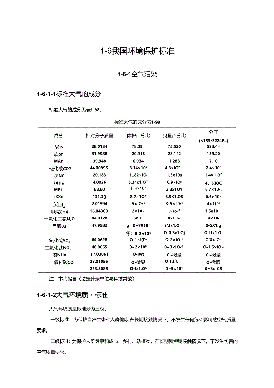 我国环境保护标准施工技术.docx_第1页