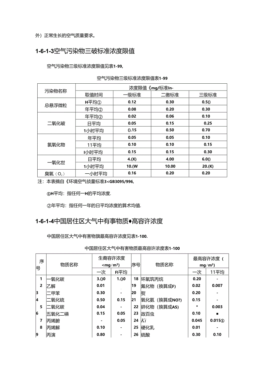 我国环境保护标准施工技术.docx_第3页