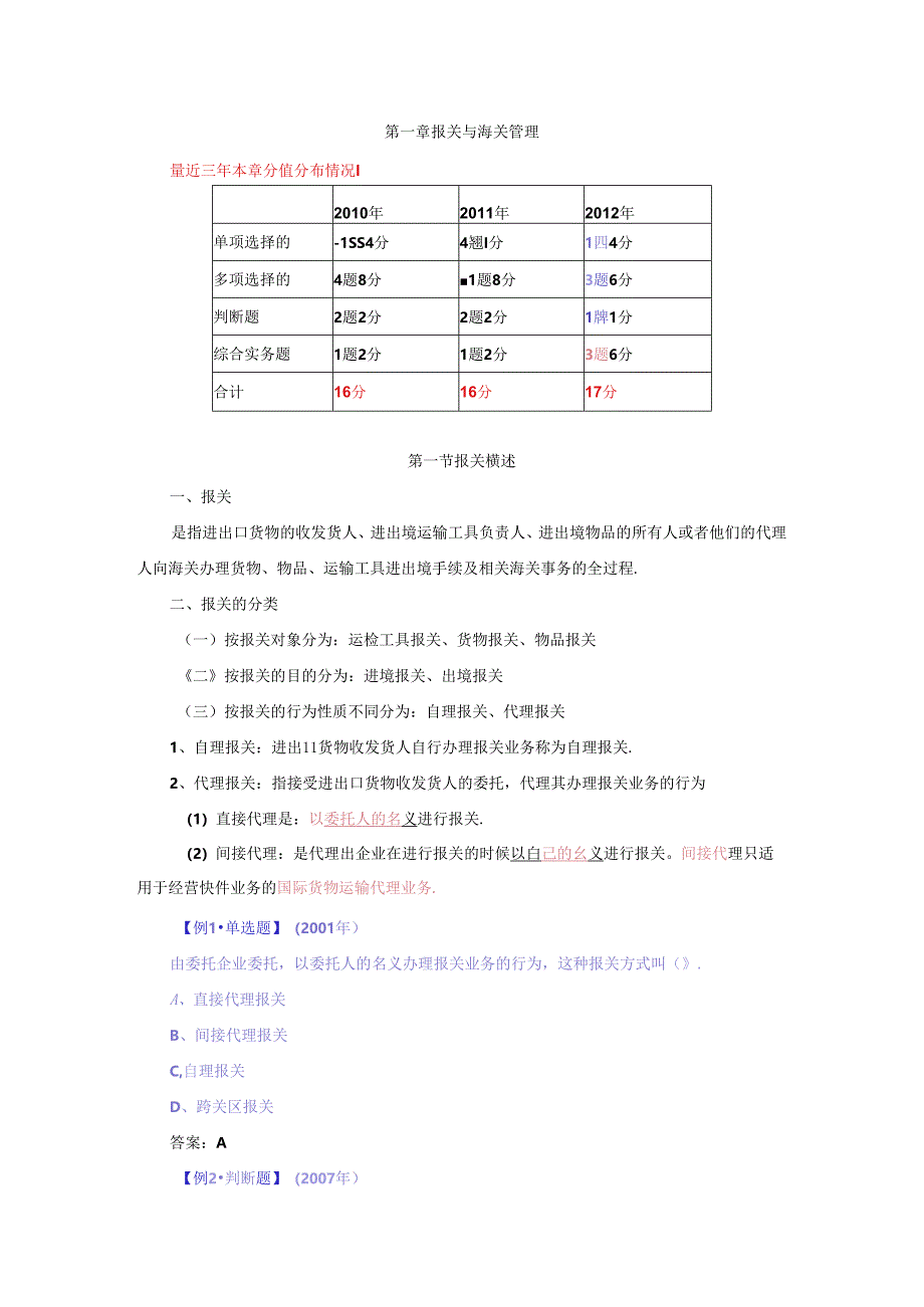 报关与海关管理知识点梳理汇总.docx_第1页