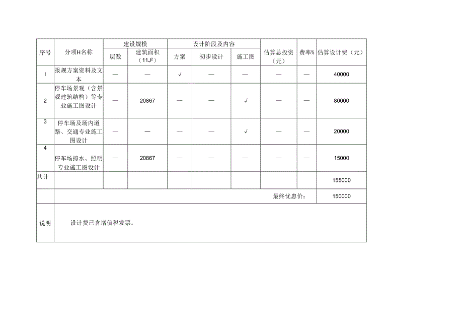 建设工程设计合同（民用建设工程设计合同）.docx_第3页