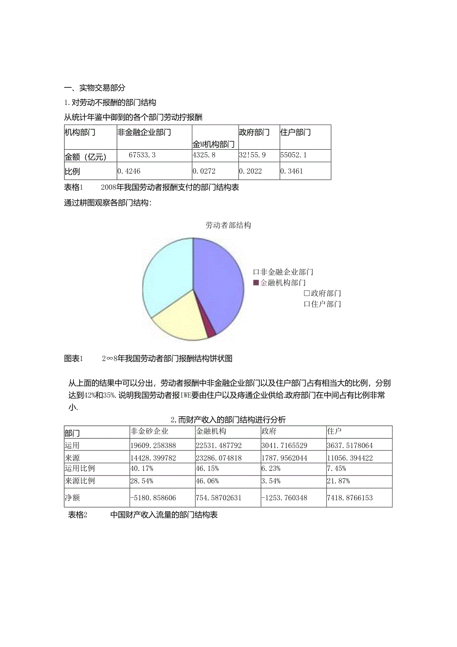 资金流量核算（实物交易和金融交易）表的分析.docx_第1页