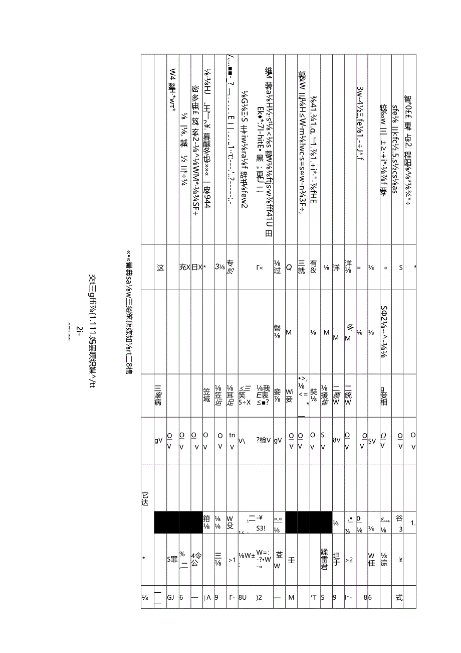 江苏省滨海湿地珍稀动植物、滨海湿地适宜种植的植物.docx_第3页