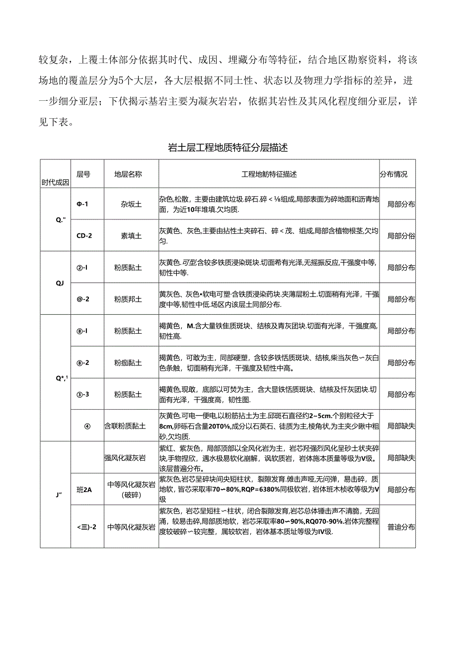 附着式升降脚手架监理实施细则.docx_第3页