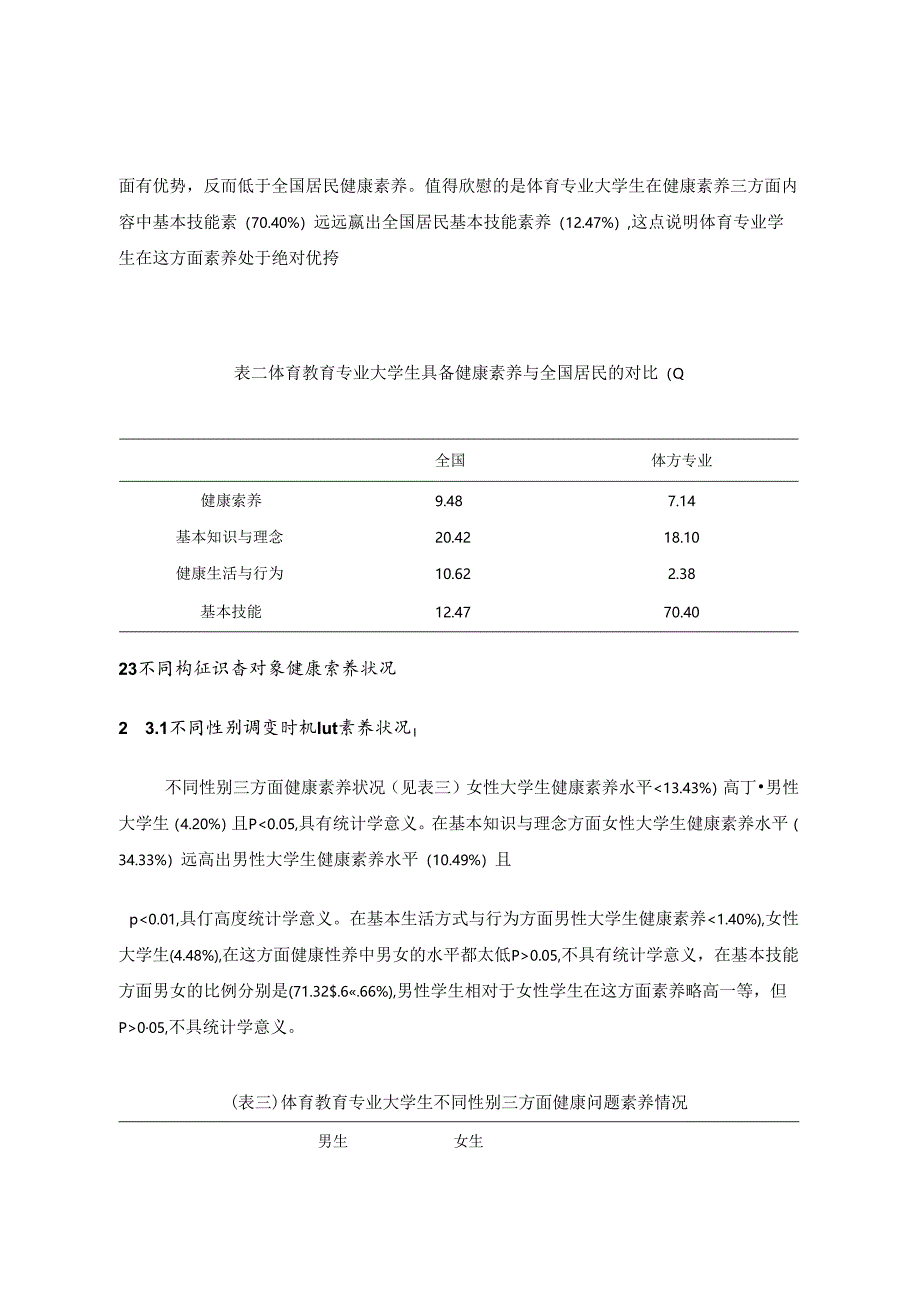 苏北地区高校体育教育专业学生健康素养现状研究 论文.docx_第3页