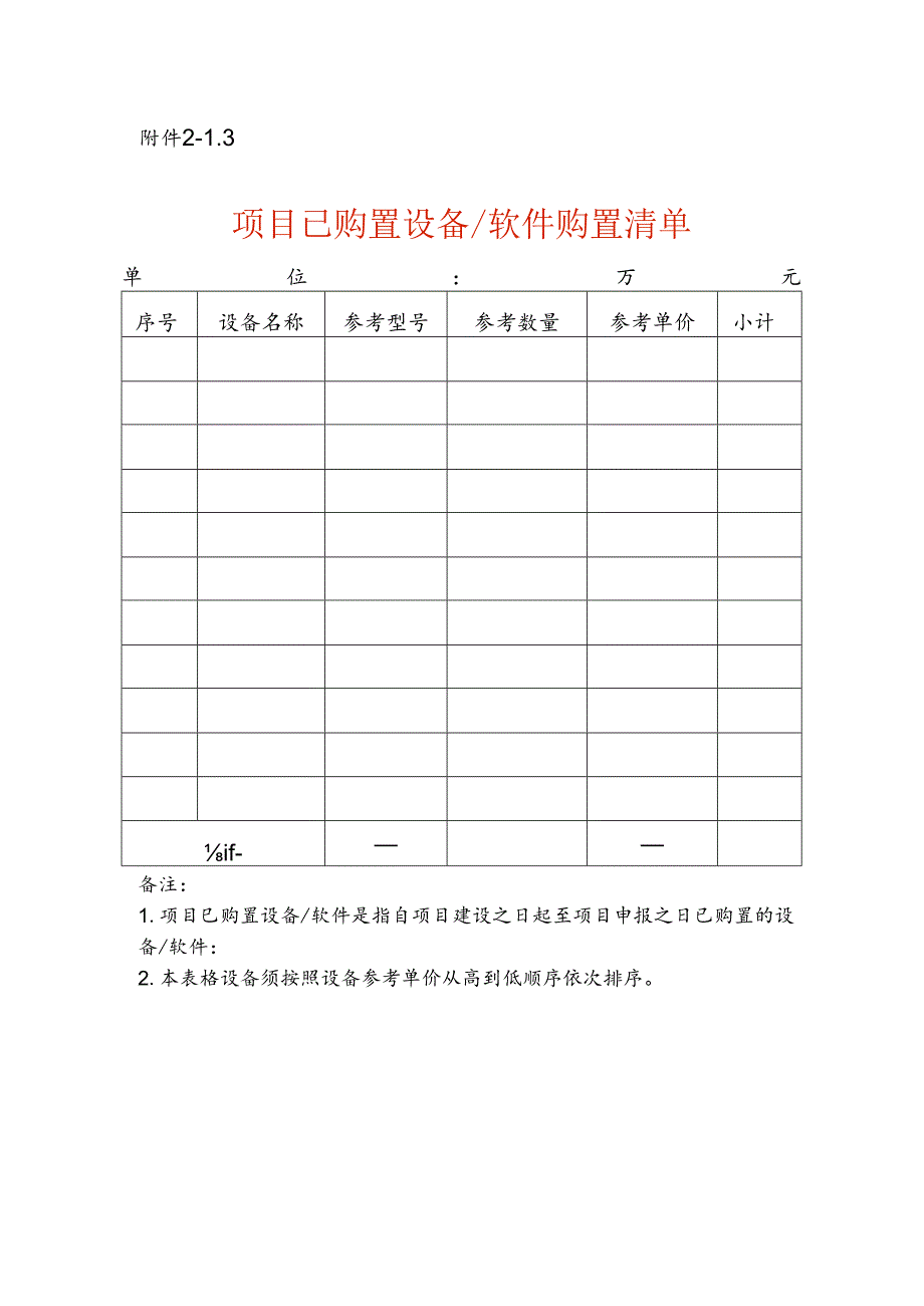 项目已购置设备软件购置清单模板.docx_第1页